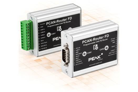 PEAK-System PCAN-AU5790 Art: IPEH-002040 Connector
